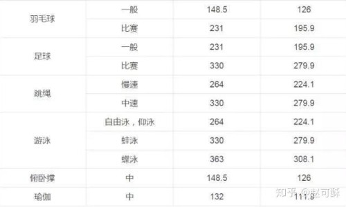 麦芽的药用功效与主治是什么专区_麦芽的药用功效与主治是什么专区_麦芽的药用网